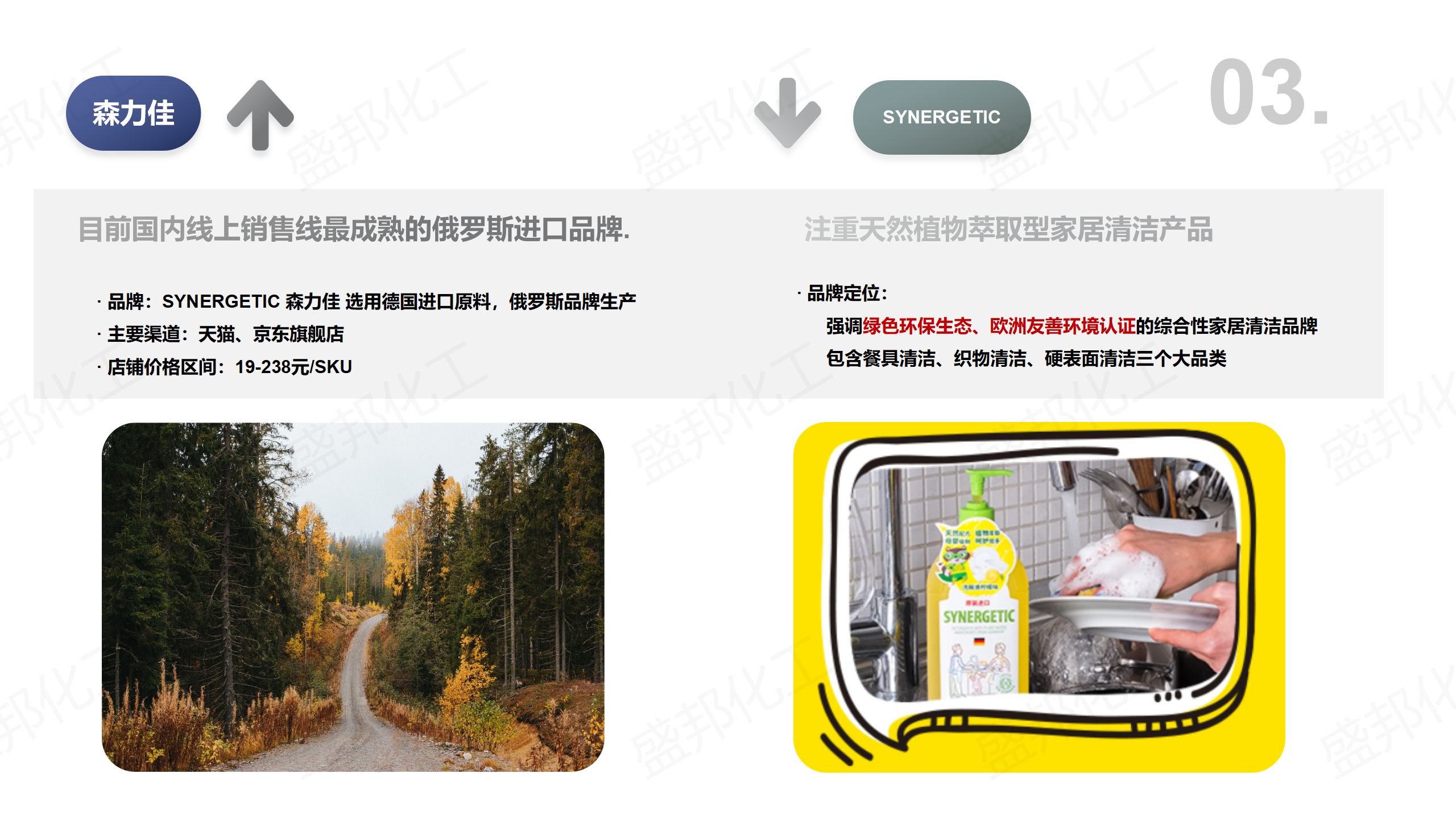 俄羅斯進口家清産(chǎn)品_08