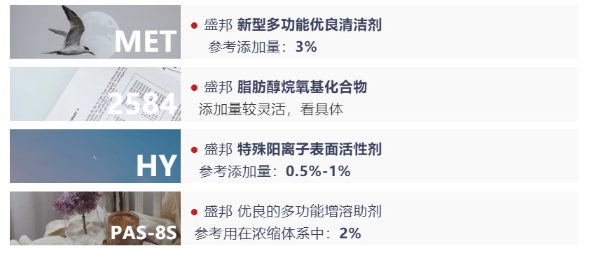 文(wén)章7 文(wén)章7