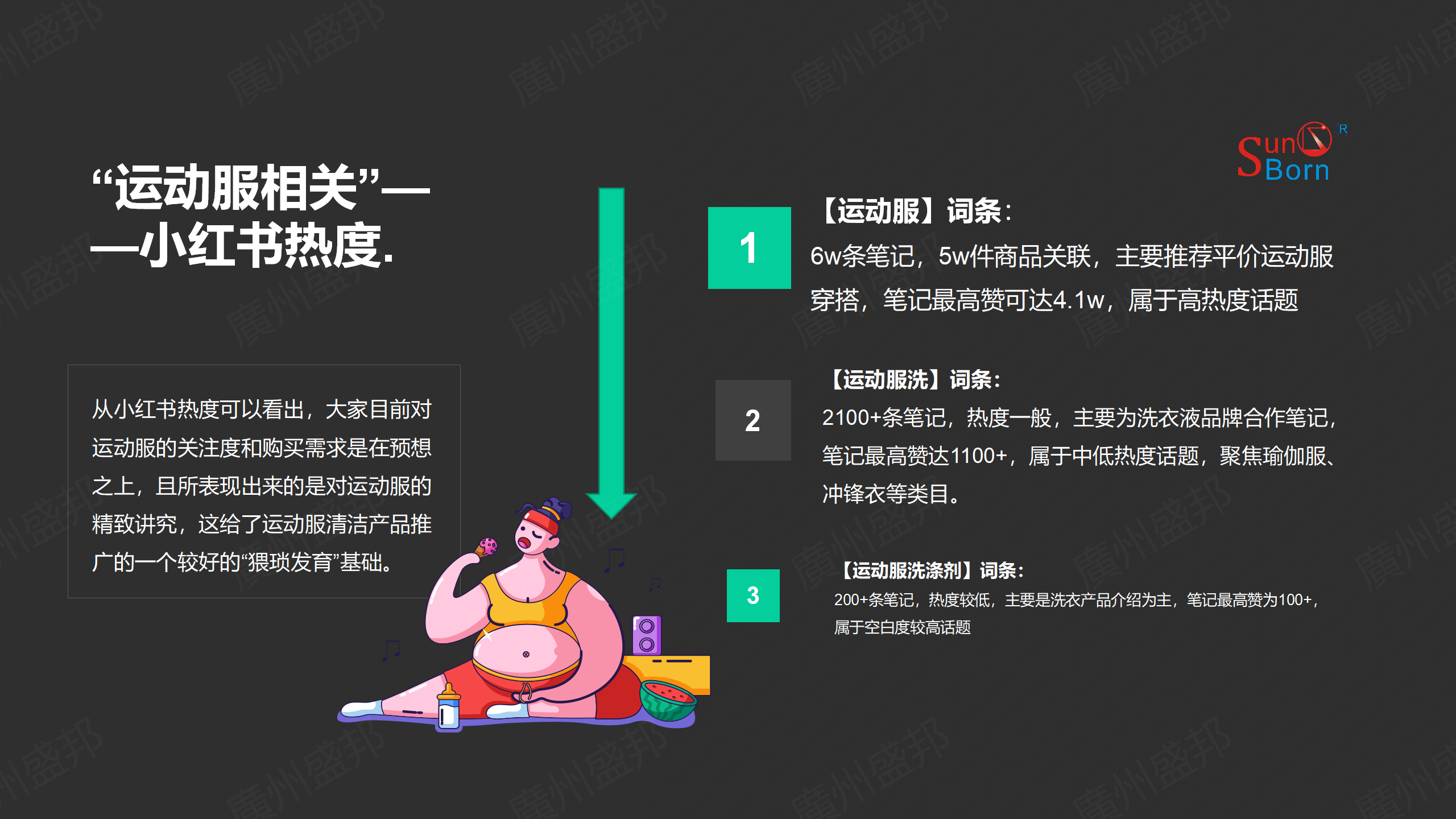 運動服洗衣産(chǎn)品市場簡析-修改_04